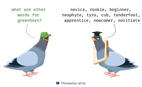 The Free Dictionary Language Forums.